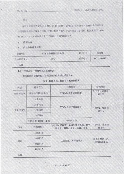 鲁普耐特集团2023年度社会责任报告书