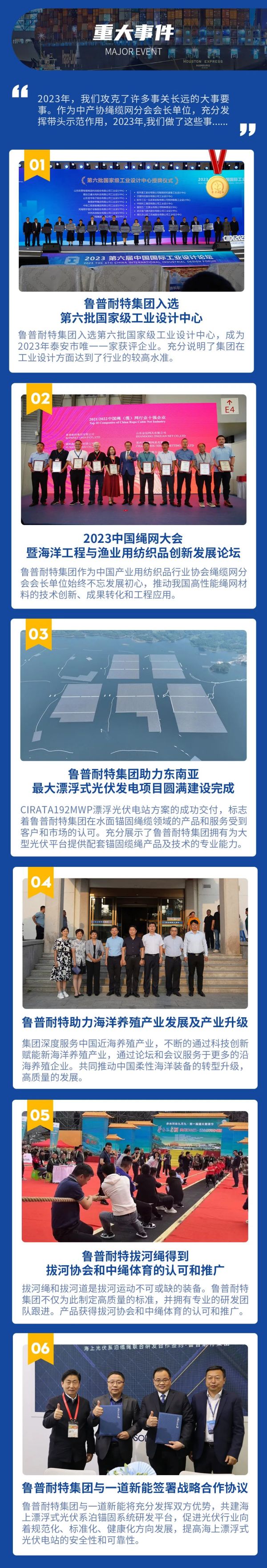 2023鲁普耐特大事记，请查收！