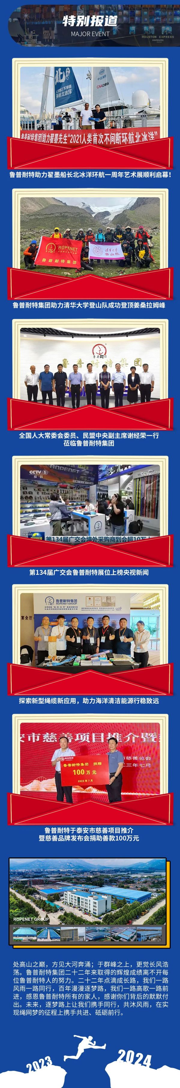 2023鲁普耐特大事记，请查收！