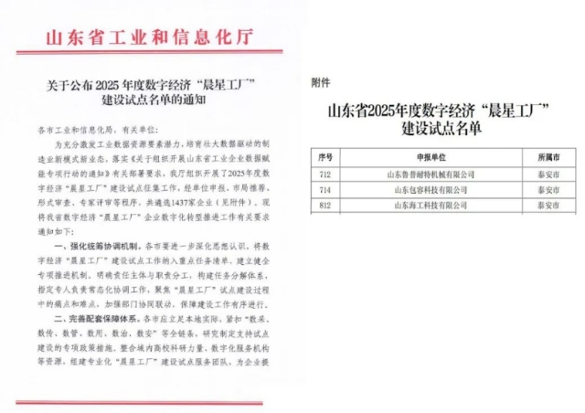 鲁普要闻丨省级“晨星工厂”+3！鲁普耐特数智化转型再添动力