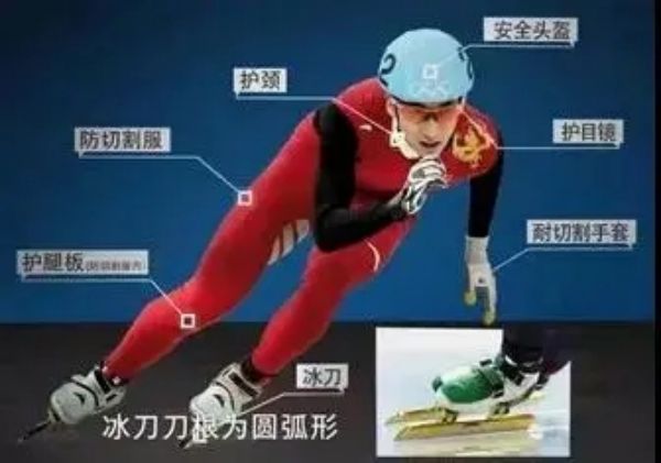 产业用纺织品——以科技之力“编织”冬奥精彩，彰显中国力量！