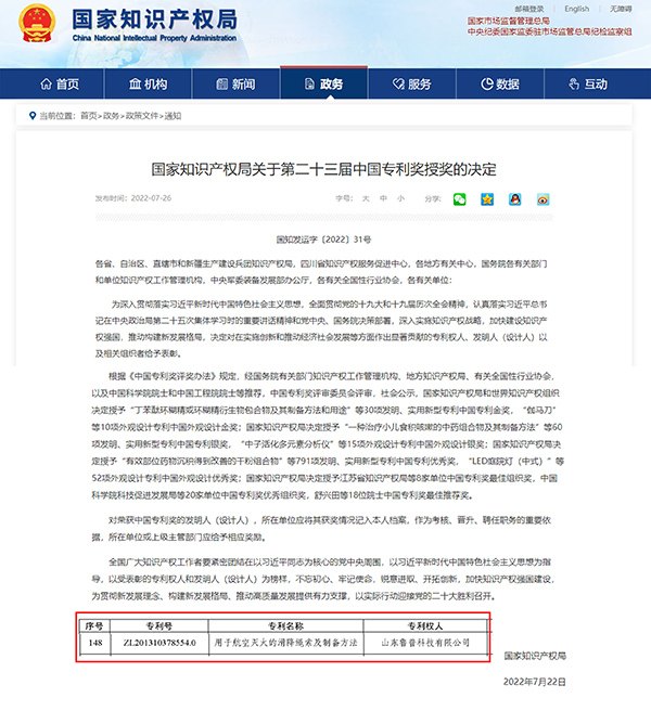 鲁普要闻|第23届中国专利奖名单出炉，鲁普耐特集团榜上有名！