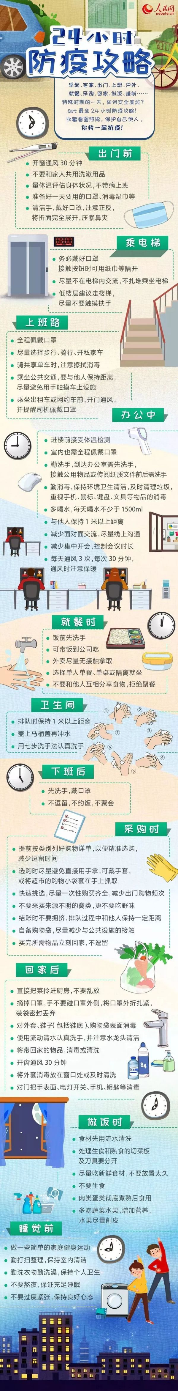 疫情防控不松懈，鲁普耐特集团同心战“疫”