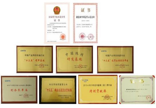 鲁普要闻|泰安市企业与企业家联合会、泰安市工业经济联合会组织会员单位莅临鲁普耐特集团参观学习